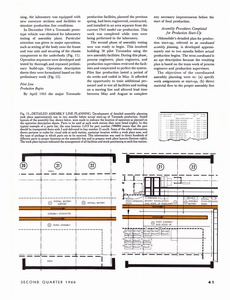 1966 GM Eng Journal Qtr2-41.jpg